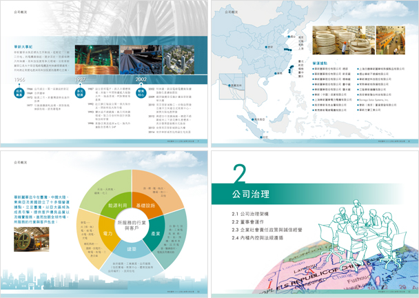 2015華新企業責任報告書3