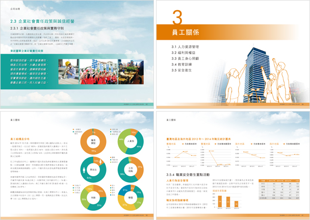 2015華新企業責任報告書4