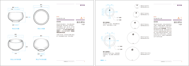 火雲式識別02